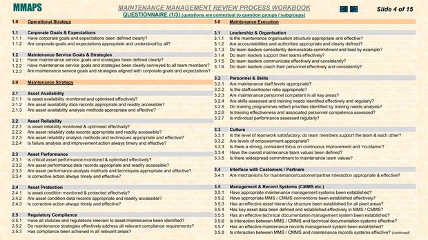 Questionnaire Based on Delivery Model